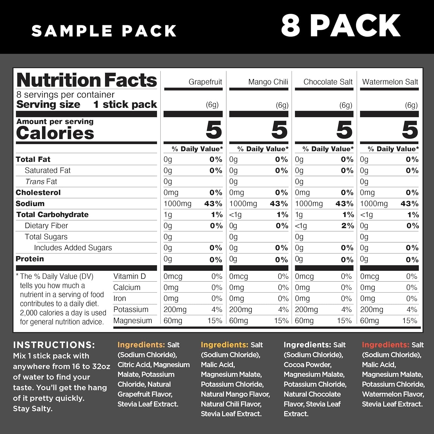 Zero Sugar Electrolytes - Sample Pack | Drink Mix | 8-Count