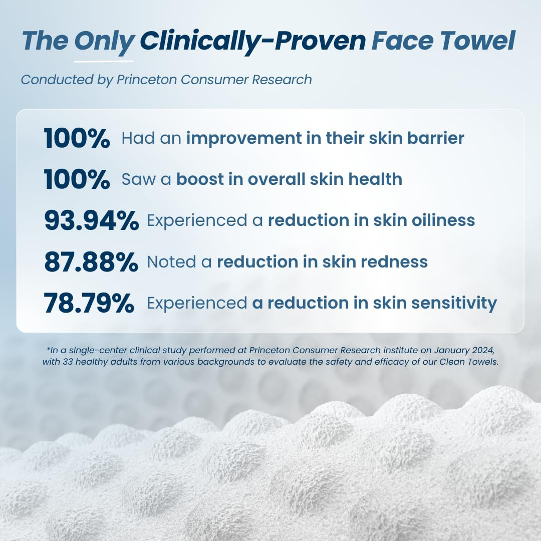 Clean Towels XL™ Supreme, 100% USDA Biobased Face Towel, Disposable Face Towelette, Eczema Association Accepted, Makeup Remover Dry Wipes, Ultra Soft, 50 Ct, 1 Pack