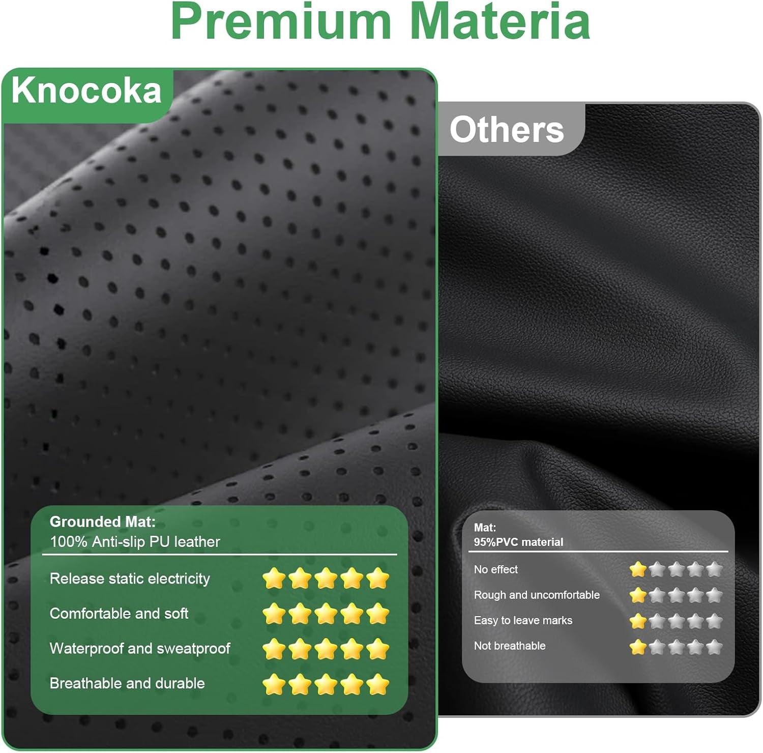 Grounding Mat for Bed, Grounding Pad for Sleep, Grounding Mattress Pad with Cord for Stress Relief(Queen, 60"X27")