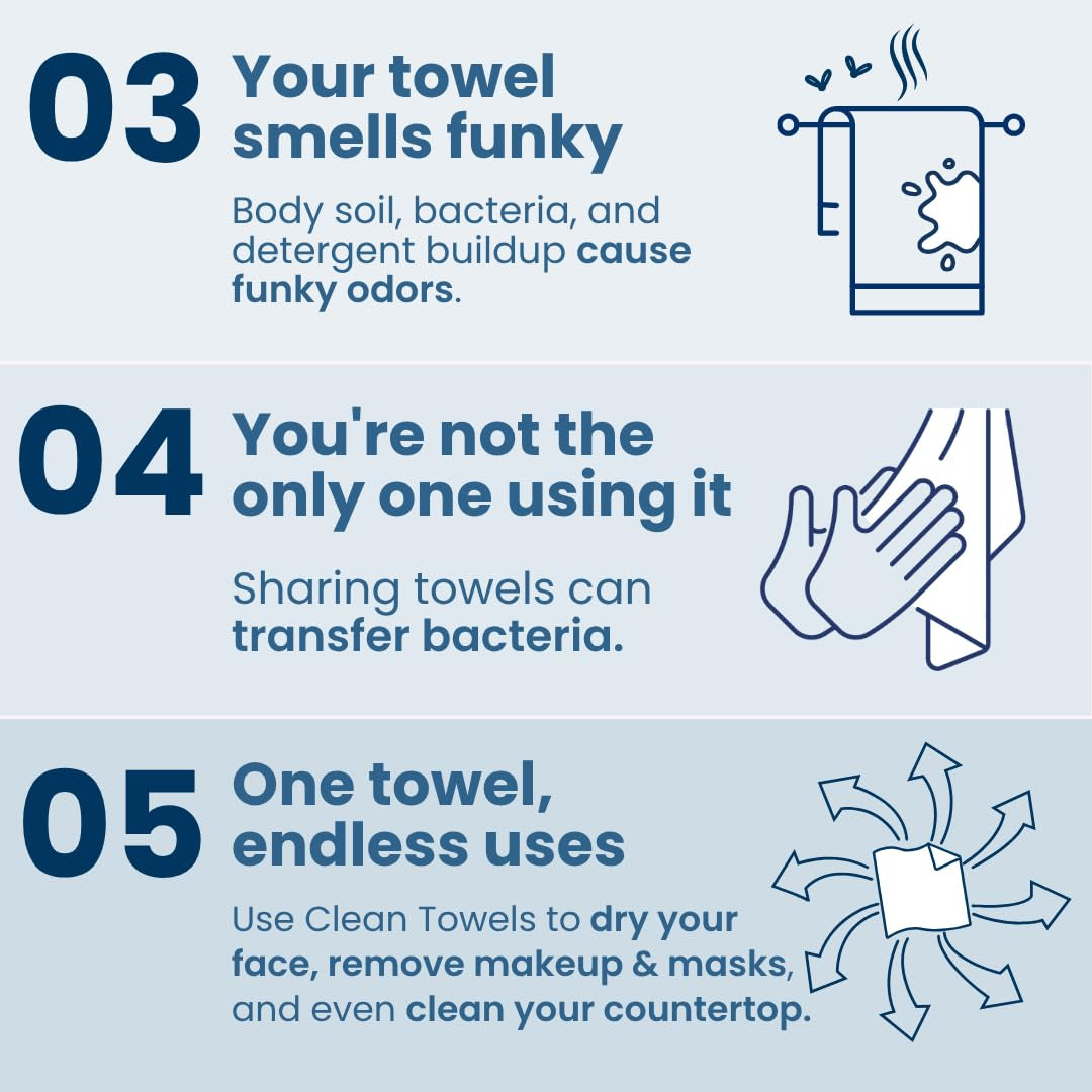 Clean Towels XL™ Supreme, 100% USDA Biobased Face Towel, Disposable Face Towelette, Eczema Association Accepted, Makeup Remover Dry Wipes, Ultra Soft, 50 Ct, 1 Pack