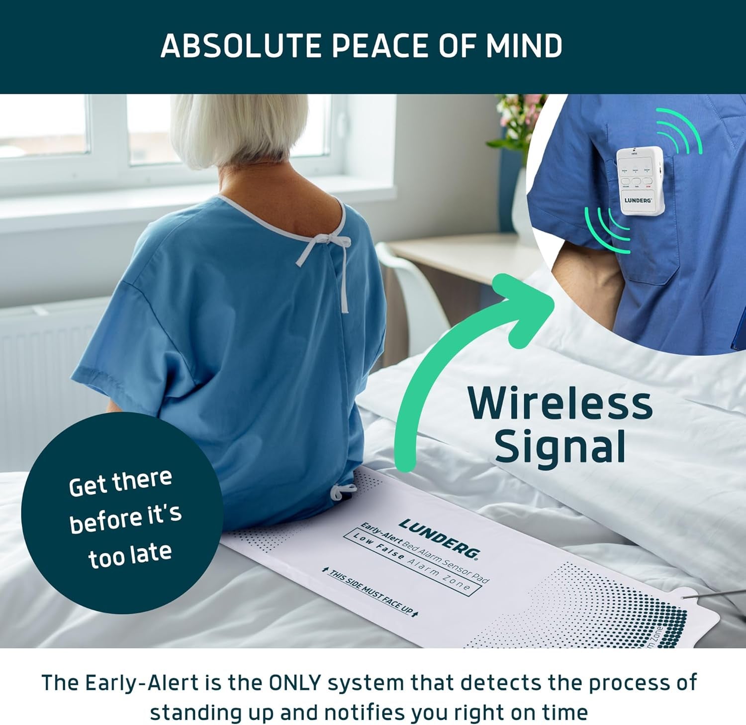 Early Alert Bed Alarm for Elderly Adults - Wireless Sensor Pad & Pager - with Pre-Alert Smart Technology - Safety Bed Alarms and Fall Prevention for Elderly and Dementia Patients