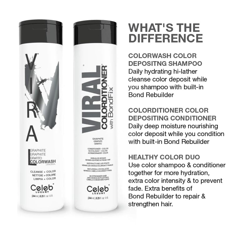 Color Depositing Conditioner - Color Refresher with Bondfix Bond Rebuilder, Viral and Gem Lites, Pairs with Colorwash