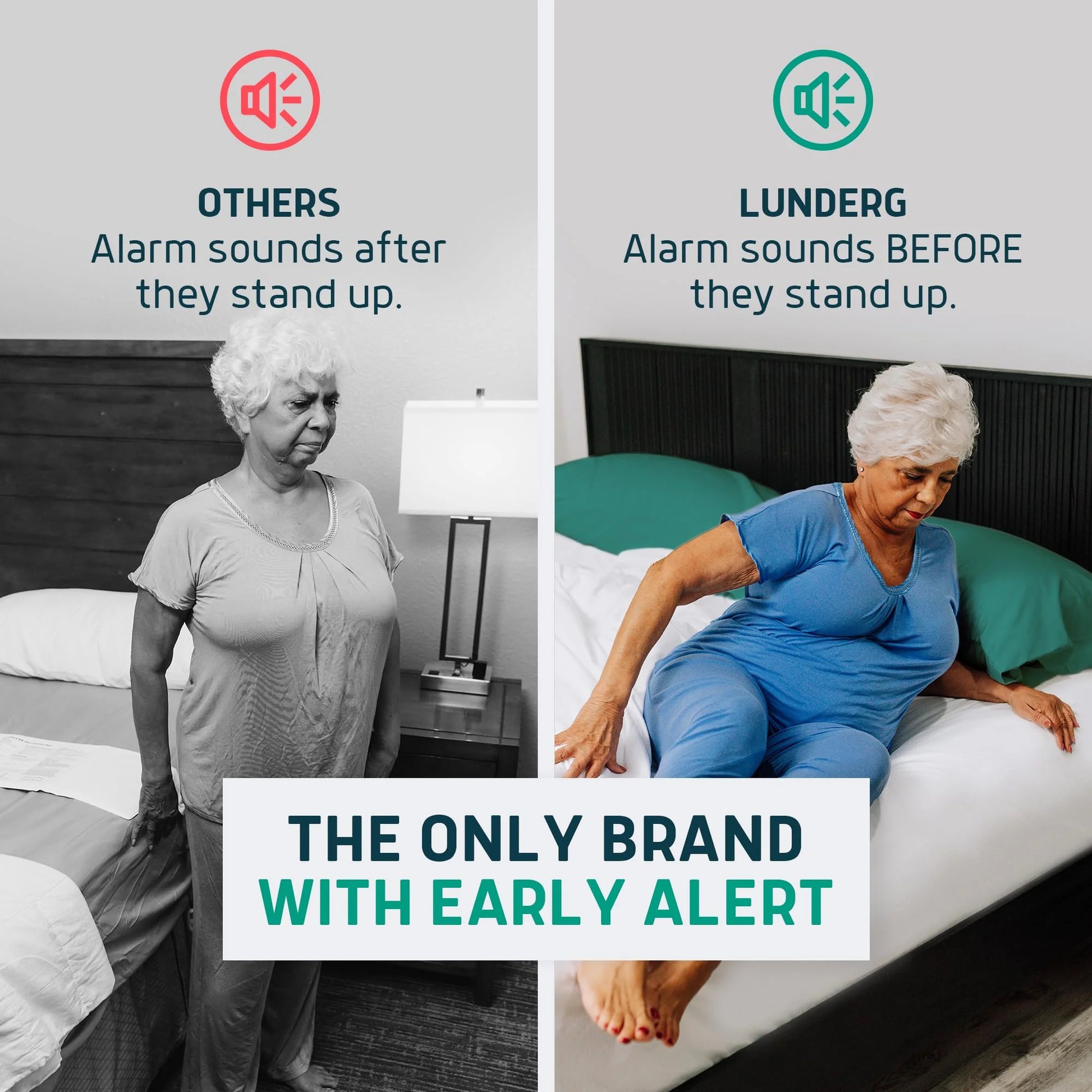 under Mattress Bed Alarm for Elderly Adults with Early Alert - Wireless Bed Sensor Pad & Pager - Bed Alarm for Elderly Dementia Patients - Bed Alarms and Fall Prevention for Elderly