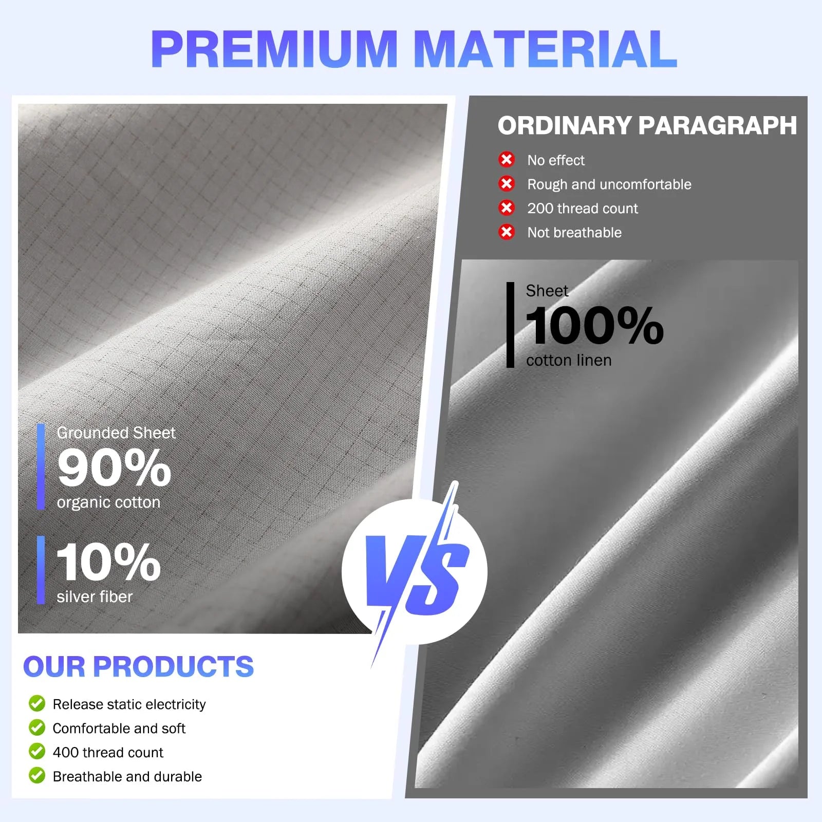 Grounding Sheets Queen Size, Earth Grounded Fitted Bed Sheet with 10% Pure Silver Fiber + 90% Organic Cotton, for Improved Sleep & Wellness (Gray, Queen - 80"X60"X15")