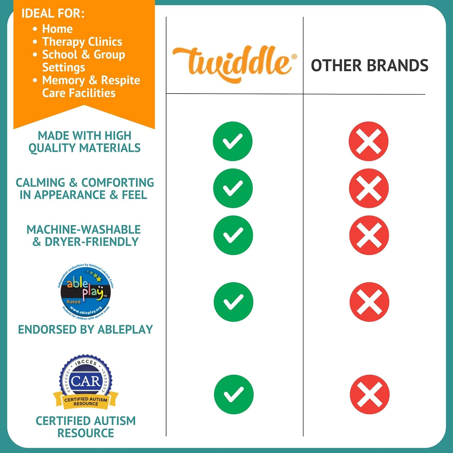 - Premium Dementia Activities for Seniors - Comforting Alzheimer’S Products for Elderly - Engaging Sensory Items for Adults and Kids (Classic)